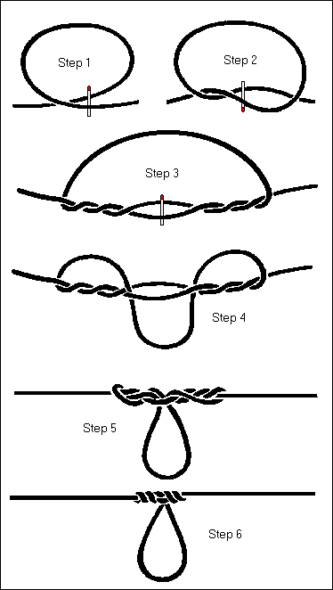 fishSA Dropper Loop Tackle Talk Knots Ties